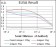 PBK Primary Antibody MP30329 [M2C8]