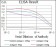 human Splunc2 Primary Antibody MP30331 [M5B2]