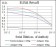 PDX1 Primary Antibody MP30342 [M5A5]