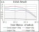 HEXA Primary Antibody MP30343 [M3F10]