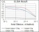 ITGA4 Primary Antibody MP30345 [M5C4]