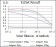 CYP3A4 Primary Antibody MP30346 [M3H8]