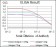 RPA1 Primary Antibody MP30348 [M4C4]
