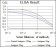 HSF4 Primary Antibody MP30350 [M2E7]