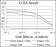 HSP90AA1 Primary Antibody MP30356 [M5G5]