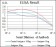HAS3 Primary Antibody MP30357 [M3C9]