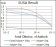FOS Primary Antibody MP30360 [M2G2]
