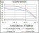 NOS2 Primary Antibody MP30368 [M4E5]
