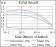 KLK3 Primary Antibody MP30371 [M8A12]