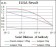 DLL4 Primary Antibody MP30373 [M4A11G2]