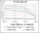 PAX5 Primary Antibody MP30379 [M1A7]