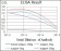 DCX Primary Antibody MP30381 [M2G5]