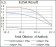 E2F1 Primary Antibody MP30384 [M8G9]