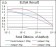 SPI1 Primary Antibody MP30389 [M5C7]