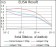 VAV1 Primary Antibody MP30390 [M2E11]