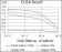 KRT13 Primary Antibody MP30391 [M3G4]