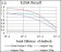 ENO2 Primary Antibody [M5D3]