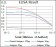 PLK1 Primary Antibody MP30396 [M3C11]