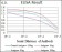 AlCAM Primary Antibody MP30398 [M5B3]