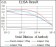 CD5 Primary Antibody MP30400 [M6A11]