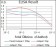 POU3F2 Primary Antibody MP30401 [M6H12]