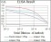 SPIB Primary Antibody MP30404 [M4G5]