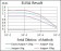 FZD5 Primary Antibody MP30412 [M2D12]