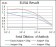 RAG1 Primary Antibody MP30414 [M1D9]