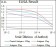 ILK Primary Antibody MP30415 [M3A9]