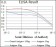 SST Primary Antibody MP30416 [M7G5]