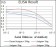 HAS2 Primary Antibody MP30417 [M4E7]