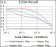 MARK3 Primary Antibody MP30418 [M2G12]