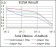 CD55 Primary Antibody MP30422 [M3F12]