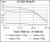STAT5A Primary Antibody MP30423 [M6D4]