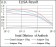TRIP6 Primary Antibody MP30424 [M6H4]