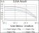 SCGB1A1 Primary Antibody MP30425 [M3A8B8]