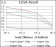human Splunc2 Primary Antibody MP30426 [M4C7D7]