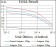 TWIST1 Primary Antibody MP30427 [M2F8E7]