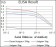T Primary Antibody MP30430 [M1H9A2]