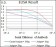 KEAP1 Primary Antibody MP30431 [M1F10B6]