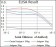 ABCB5 Primary Antibody MP30432 [M5H3C6]