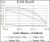 PPY Primary Antibody MP30433 [M2G5D12]