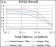 KEAP1 Primary Antibody MP30435 [M7G4B10]