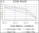 DKK3 Primary Antibody MP30436 [M8A5C6]
