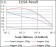 CAMK4 Primary Antibody MP30438 [M8C5B8]