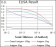 MEF2C Primary Antibody MP30439 [M6H2G2]