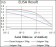 MMP2 Primary Antibody MP30440 [M4D1E2]