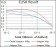 SFTPC Primary Antibody MP30441 [M5E6A9]