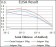 MESP2 Primary Antibody MP30442 [M1B3F9]
