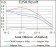 SPP1 Primary Antibody MP30443 [M7C5H12]